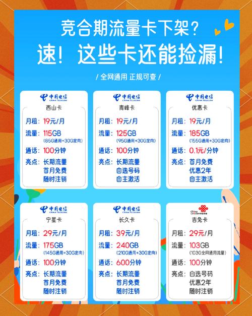 电信余锋卡怎么样？19元享50G通用+30G定向流量套餐介绍