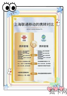 携号转网后套餐怎么选？这份攻略让你不再纠结！