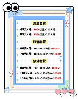 携号转网后套餐怎么选？这份攻略让你不再纠结！
