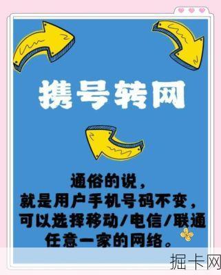 携号转网后网速变慢了？真相可能和你想的不一样！