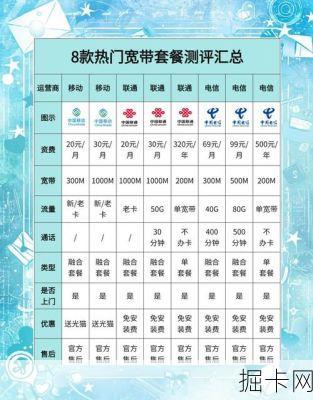 南京电信宽带5G融合套餐真的香吗？我用亲身经历告诉你答案！