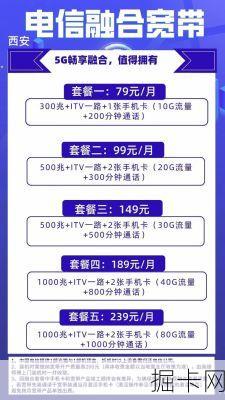 广电宽带100M套餐真的够用吗？实测体验告诉你答案！
