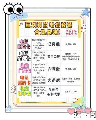 西藏电信无人机专用卡套餐，真的适合你吗？