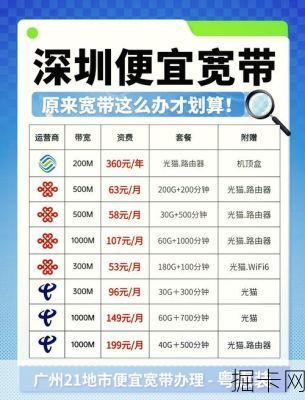 广电宽带和电信哪个好？看完这篇实测对比你就懂了！
