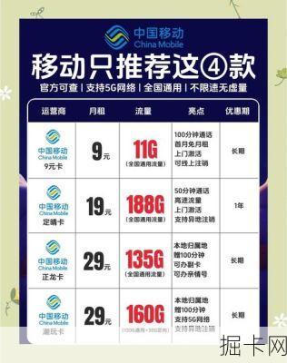 移动尊享卡企业版真的值得办吗？——深度体验+避坑指南来啦！