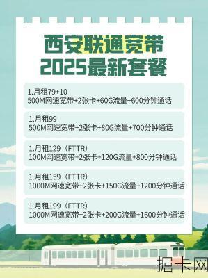 2025年联通宽带优惠套餐来袭！这些省钱技巧你真的知道吗？
