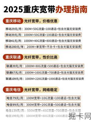 重庆电信宽带免费安装？这些条件你必须知道！