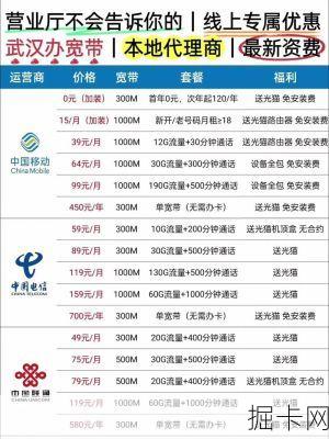武汉电信200M宽带包年多少钱？这些隐藏优惠你知道吗？