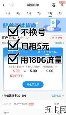 湖南电信语音流量双拼包，真的能让你省钱又省心吗？