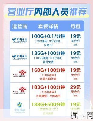 湖南电信语音流量双拼包，真的能让你省钱又省心吗？