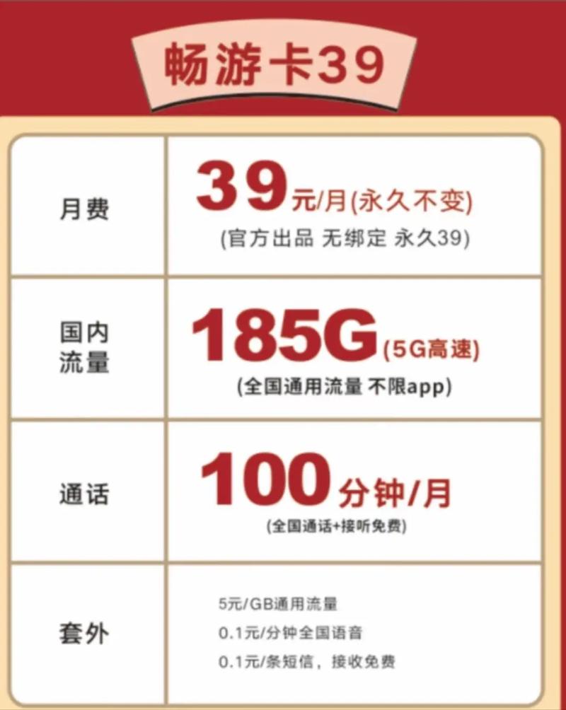 联通浙里卡套餐怎么样？含100G通用流量等详情介绍