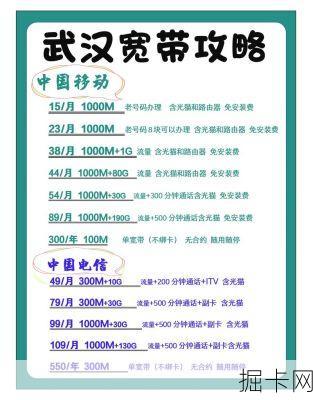 武汉联通200M宽带活动来袭，你还在为网速发愁吗？