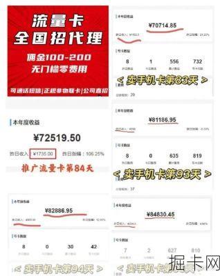 代理移动卡怎么赚钱？这5个方法让你轻松月入过万！