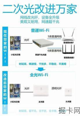 广电宽带覆盖范围到底有多大？你家能装吗？