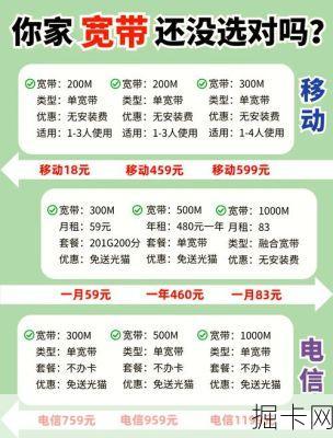 小型企业宽带套餐怎么选？这些坑千万别踩！