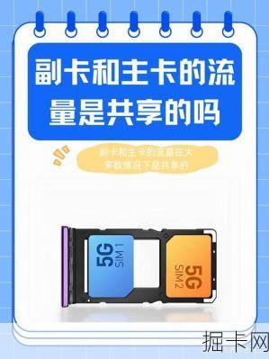 流量卡支持多终端共享吗？这些小技巧让你轻松实现全家上网！