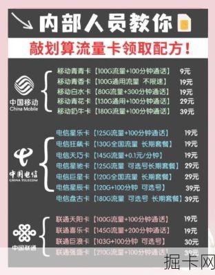 联通星空卡29元135G通用流量卡，真香还是智商税？看完这篇你就懂了！