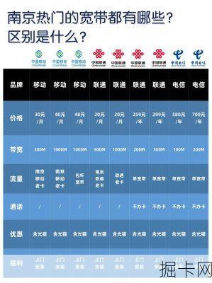 广电宽带真的会限速吗？我用亲身经历告诉你真相！