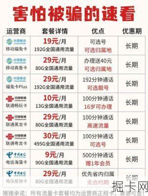移动商务用户专属套餐，真的能让你随时随地高效办公吗？