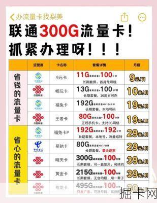 联通云开卡235G流量套餐到底值不值？我来给你算笔明白账！