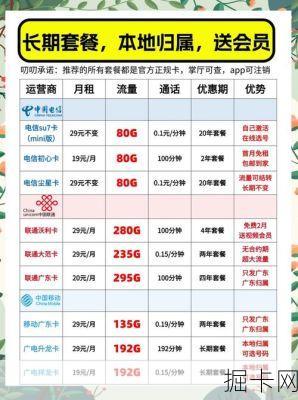 流量卡多月套餐优惠力度到底有多大？看完这篇你就全明白了！