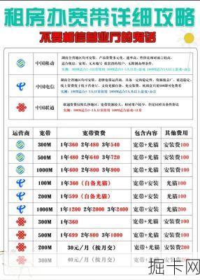 移动宽带装维电话多少？这些隐藏渠道你都知道吗！