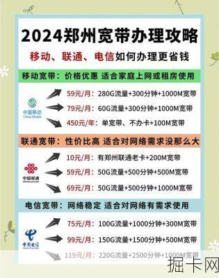 移动宽带装维电话多少？这些隐藏渠道你都知道吗！