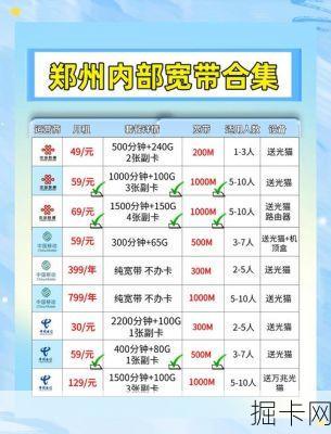 郑州联通光纤套餐怎么选？这份超全指南帮你省心又省钱！