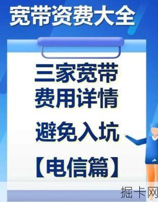 吉林电信AI通话测压套餐，真的能帮你省钱又省心吗？