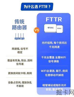 移动宽带免费送WiFi路由器？这些隐藏细节你真的了解透了吗？