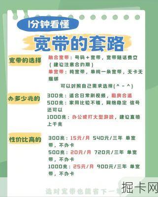 移动宽带降价促销时间表，你真的会蹲点抢优惠吗？
