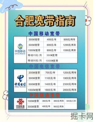 合肥电信青春校园宽带，学生党真的能省下一大笔钱吗？