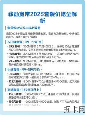 北京移动 100M 宽带套餐价格是多少？北京移动宽带套餐怎么选更划算？
