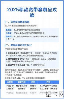 城中村用户办理移动宽带套餐需要哪些条件？2025 城中村移动宽带 100M 套餐安装流程是怎样的？
