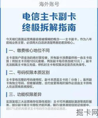电信电话卡副卡办理需要主卡什么套餐？, 电信电话卡副卡办理需要准备什么材料？, 异地办电信电话卡副卡还需额外条件吗？
