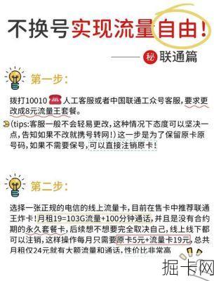 申请联通电话卡线上遇麻烦？备好这些材料，轻松搞定申请入口！