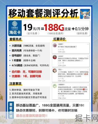 电信套餐网上办理入口在哪？电信流量套餐线上办理如何操作？电信套餐网上办理有何优势？