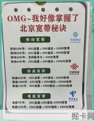 北京电信高速宽带，真的能让你在家飙网飞、打游戏不卡顿吗？