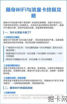 车载WiFi专用流量卡，真的能让你在旅途中告别网络焦虑吗？