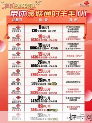 联通套餐哪种最划算？低月租联通套餐该怎么选？