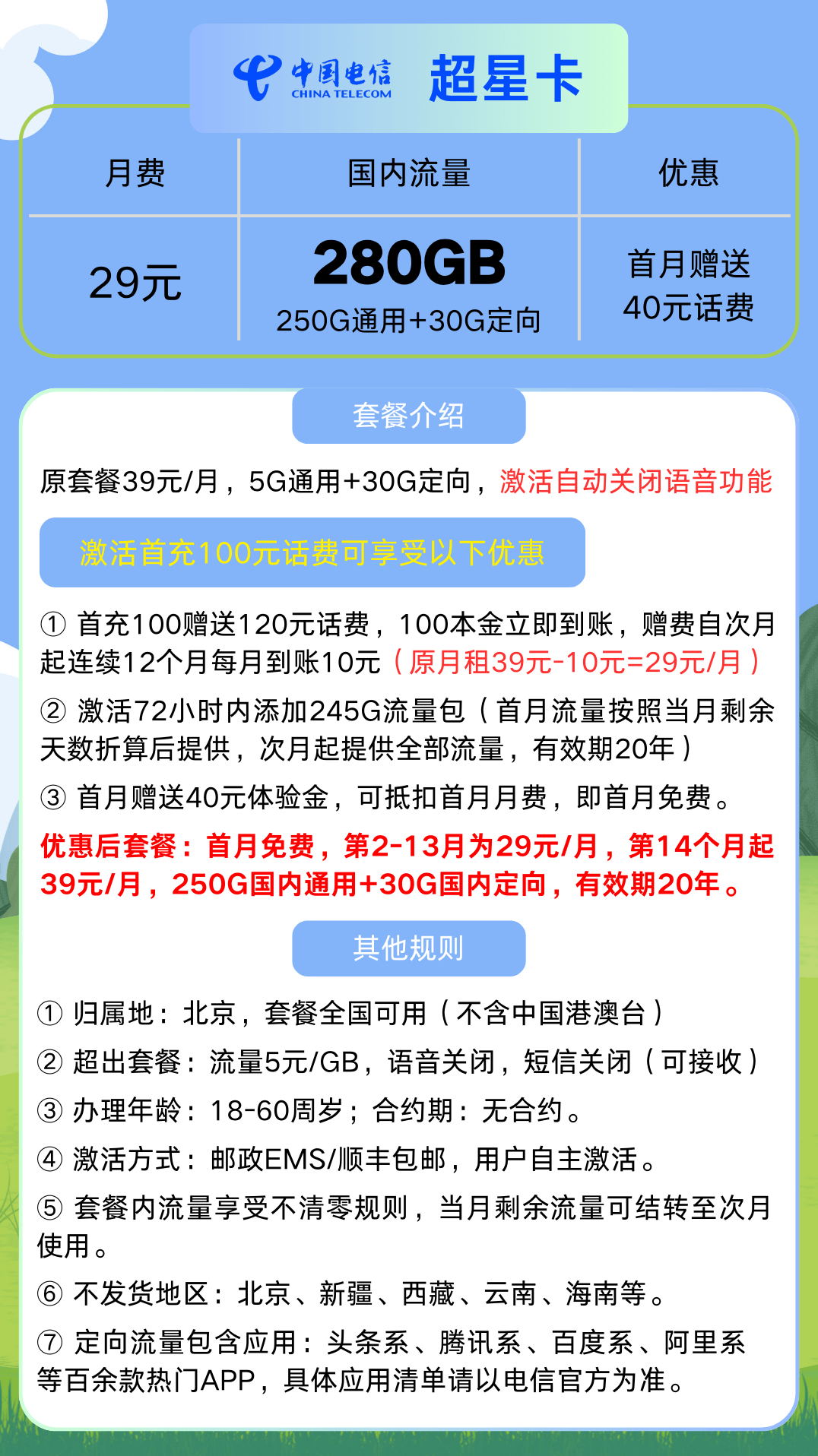 申请