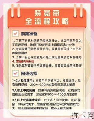 办理中国广电宽带需要哪些流程和材料？安装后遇到常见问题该怎么解决？