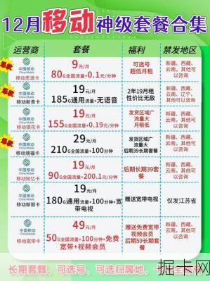 选移动套餐，月租低就真的省钱吗？合约期长短背后藏着什么猫腻？