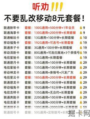 选移动套餐，月租低就真的省钱吗？合约期长短背后藏着什么猫腻？