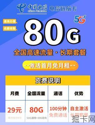 江苏电信儿童定位卡套餐