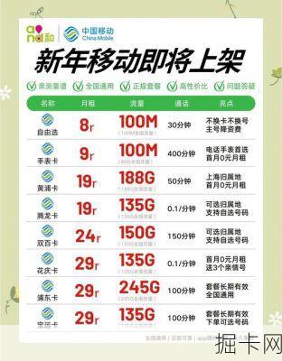 移动套餐首月免费体验，你真的了解其中的门道吗？