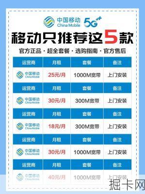 移动宽带套餐，真的适合你吗？——一个宽带爱好者的深度解析