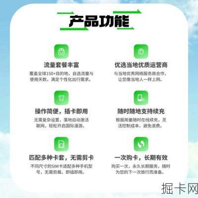 流量卡是否支持全国漫游