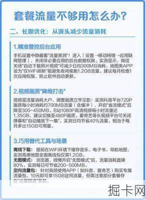 广州电信融合套餐流量不够用？试试这些叠加技巧让你每月多出几十G！