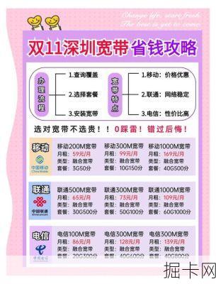 深圳电信宽带保号政策，你真的了解吗？别让闲置宽带白白浪费！